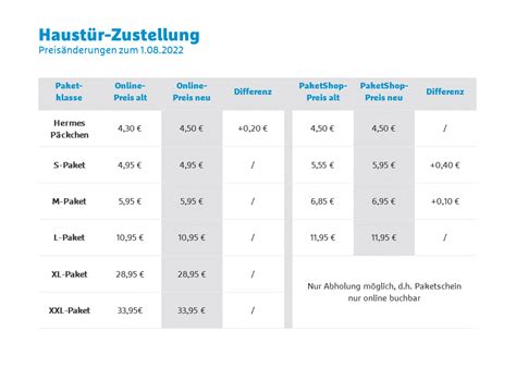 hermes preise maße|Hermes paketkosten.